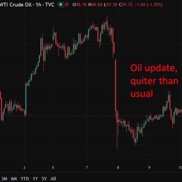 investingLive Asia-Pacific FX information wrap: Doubts over Islamabad talks this weekend