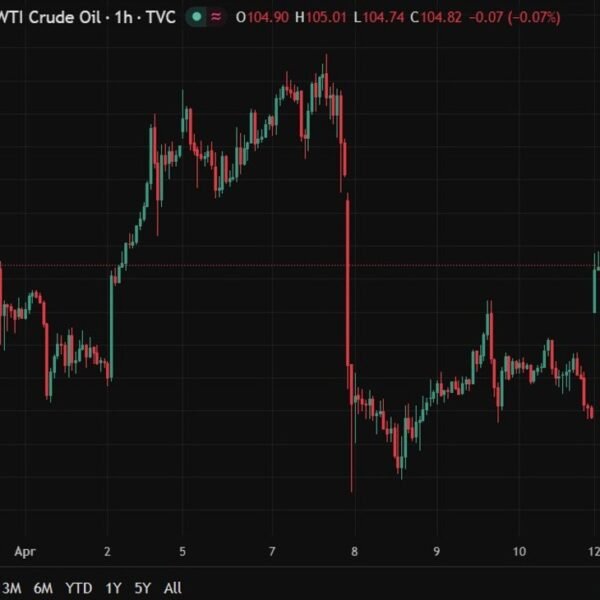 investingLive Asia-Pacific FX information wrap: US-Iran talks fail. Trump to blockade Iran&hellip;