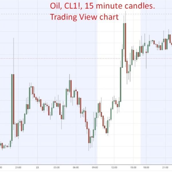 investingLive Asia-Pacific FX information wrap. Trump: 3-week Israel-Lebanon ceasefire extension