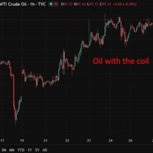 investingLive Asia-Pacific FX information wrap: Trump sad with Iran. BoJ hawkish maintain.