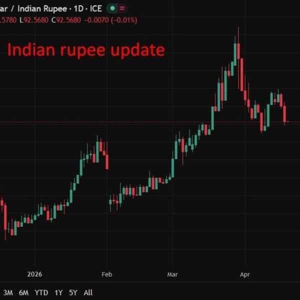 India and South Korea goal $50bn commerce as each search deeper financial&hellip;