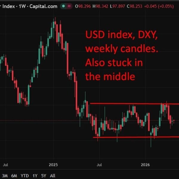 Morgan Stanley sees greenback dangers skewed to draw back as power shock&hellip;