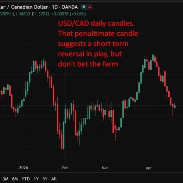 Carney says Canada should scale back US reliance as tariffs reshape commerce&hellip;