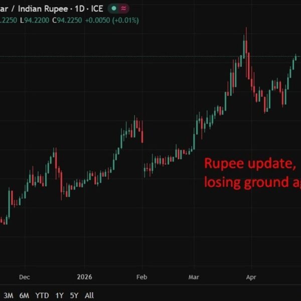 India indicators New Zealand free commerce deal as Modi accelerates world FTA&hellip;