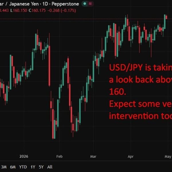 Japan March Industrial manufacturing misses expectations whereas Retail Sales beat