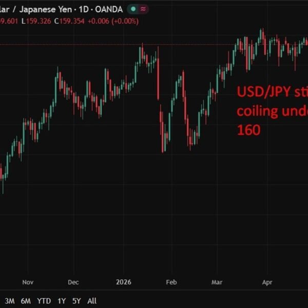 Preview: Bank of Japan fee determination knife-edge, Japan inflation runs hotter than&hellip;