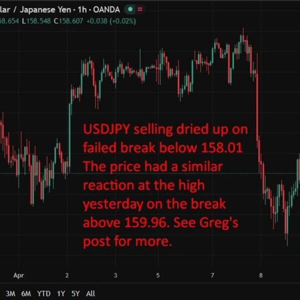 BoJ seen mountaineering this month as inflation dangers rise, former official says