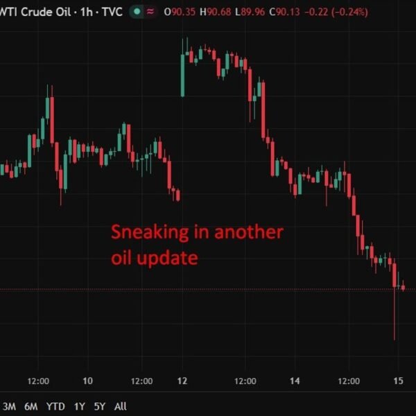 PBOC units USD/ CNY mid-point as we speak at 6.8582 (vs. estimate&hellip;