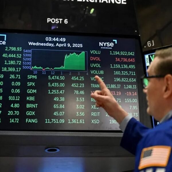 US futures preserve steadier after the drop yesterday