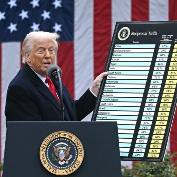 US commerce court docket strikes down Trump’s 10% international tariffs in 2-1&hellip;