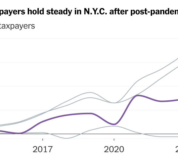 Do Higher Taxes Drive the Rich Away? Mamdani’s Plan Revives the Question.