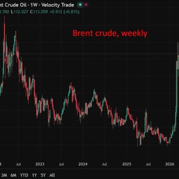 ANZ sees Brent above $90 for 2026 with danger of $100-plus into&hellip;