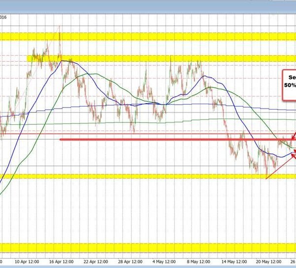 The USD is greater as merchants return from the Memorial Day vacation