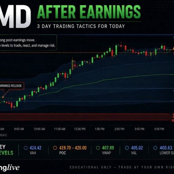 How to day commerce AMD after earnings