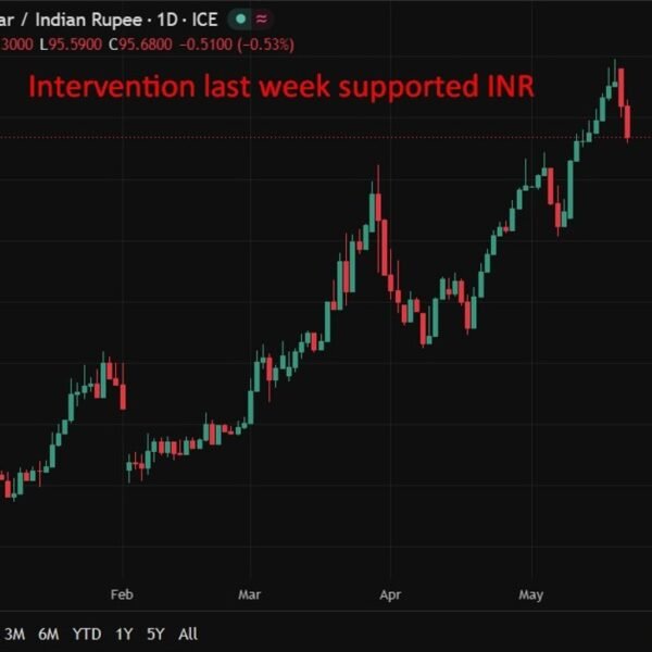 Rupee could also be undervalued after current slide, RBI governor Malhotra says