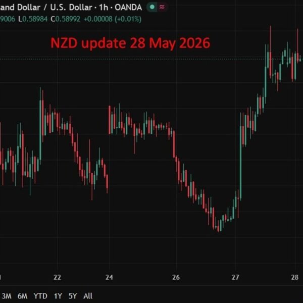 New Zealand funds deficit narrows however progress downgrade and inflation peak loom