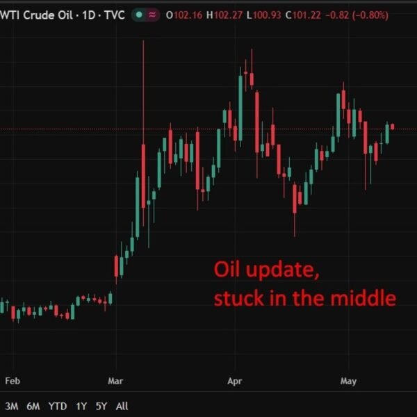 ICYMI – Iran tightens Hormuz grip as Iraq and Pakistan strike bilateral&hellip;