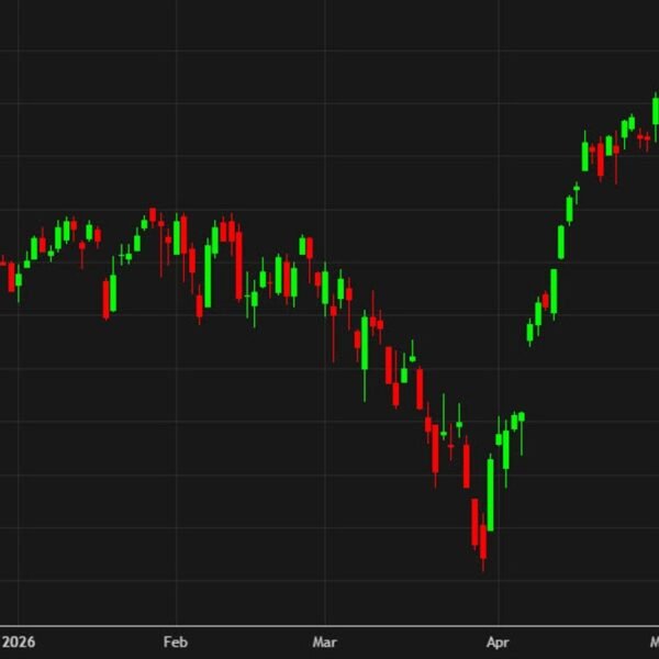 The shut: US shares acquire for the sixth consecutive week