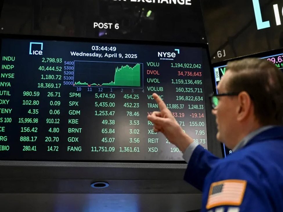 US futures maintain steadier for now at the same time as oil costs maintain on the highs