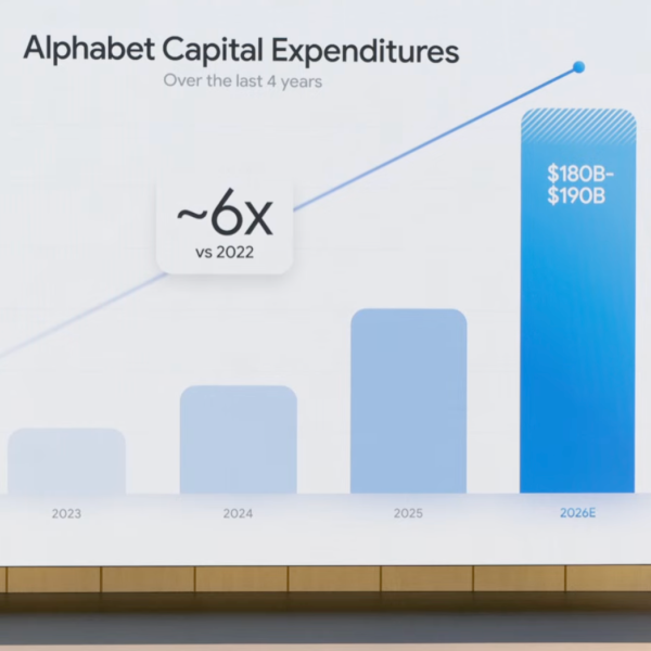 Google’s I/O convention confirmed how the corporate is being utterly rebuilt for…