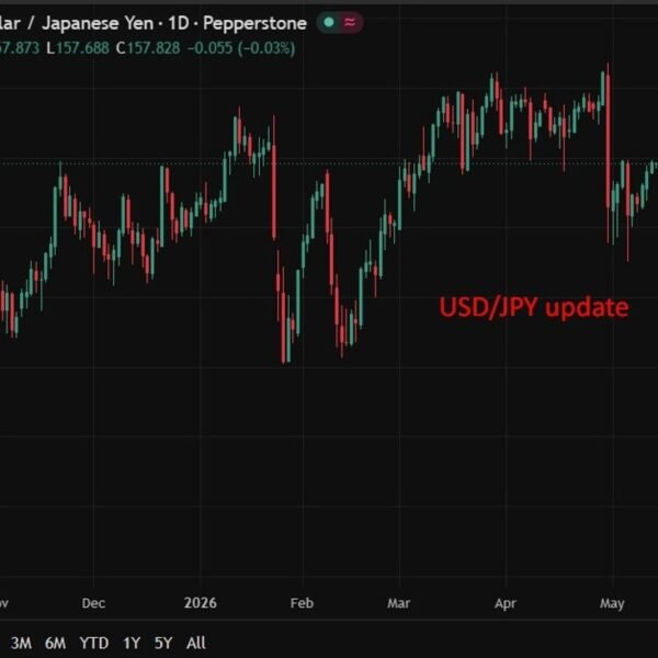 Japan FX intervention flips yen from undervalued to overvalued, StanChart says