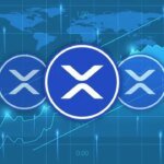 The CLARITY Act Is Not The Only Win For XRP, Here Are Other Wins For Ripple
