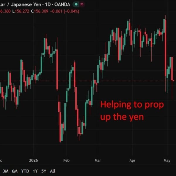 Bessent to lift weak yen with Japanese officers in Tokyo conferences subsequent&hellip;