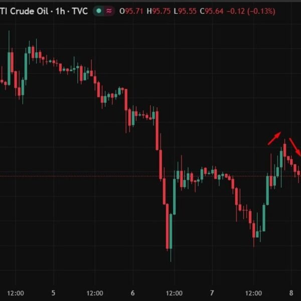 investingLive Asia-Pacific FX information wrap: US and Iran exchanged fireplace, ceasefire examined