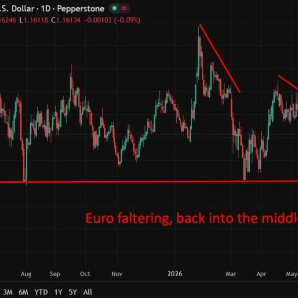 US web oil exporter standing shields greenback from power shock hitting friends