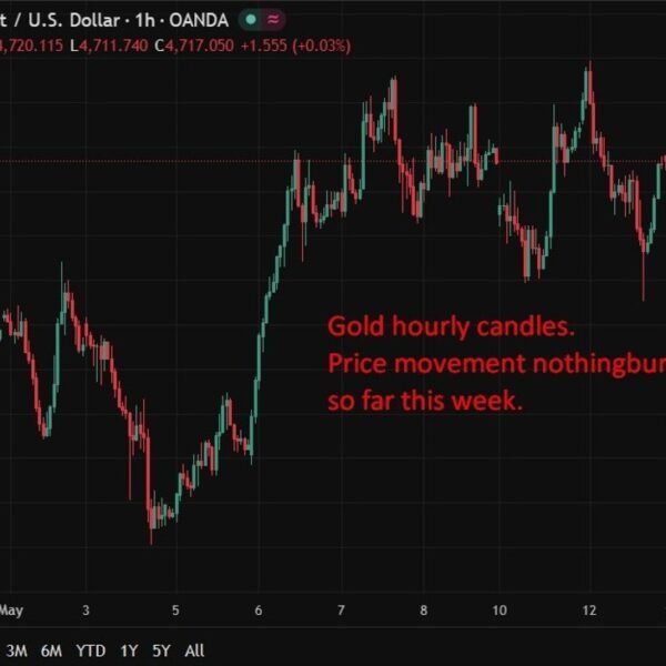Alaska passes gold and silver authorized tender invoice, exempting valuable metals from&hellip;