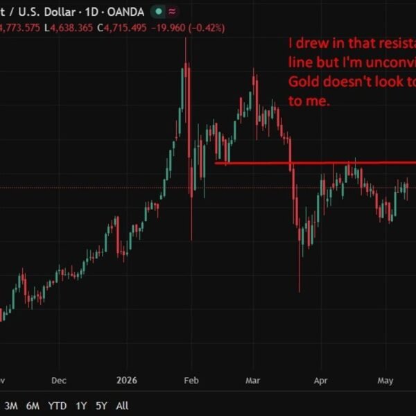 India greater than doubles gold and silver import tariffs to fifteen%, effort&hellip;