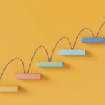 How To Build Yield On Invested Capital With Pareto Upgrades