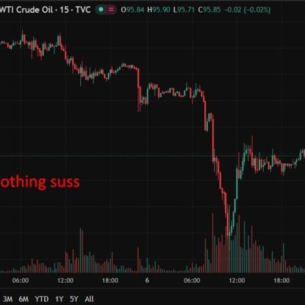 Oil insider buying and selling fears after quantity spike precedes Axios Iran&hellip;