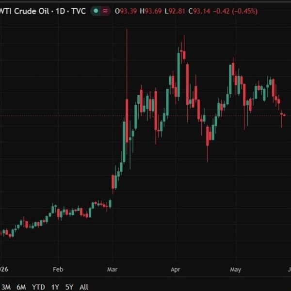 Oil slips in Asia as Hormuz deal hopes offset renewed Iran hostilities