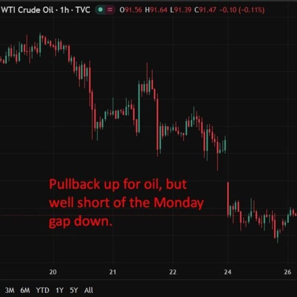 investingLive Asia-Pacific FX information wrap: Shots fired, deal nearer: Hormuz endgame in&hellip;