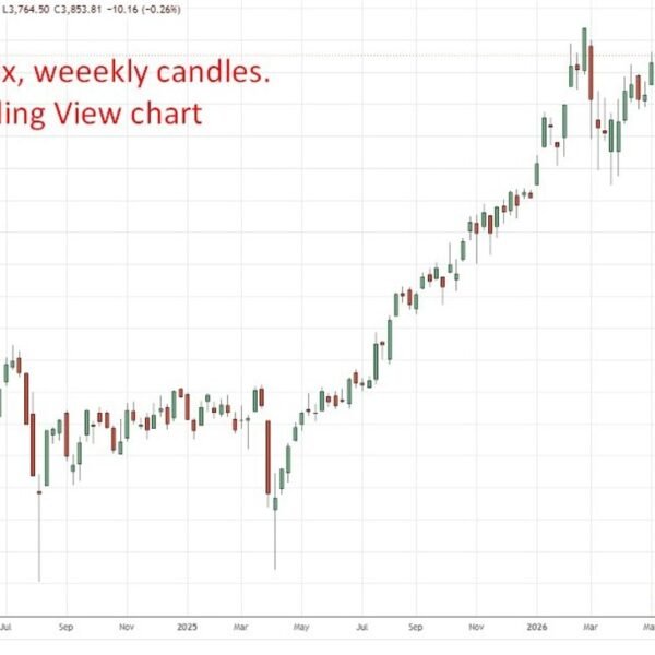 Morgan Stanley units a base case TOPIX goal of 4,300, with Japan…