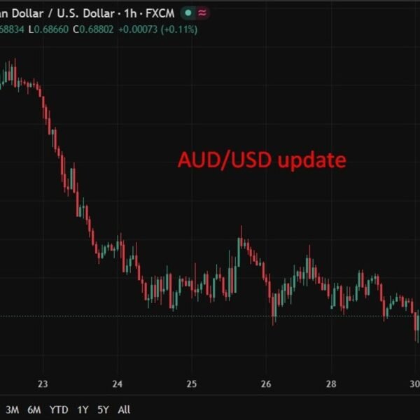 RBA stood able to hike once more as minutes flag extra demand,&hellip;