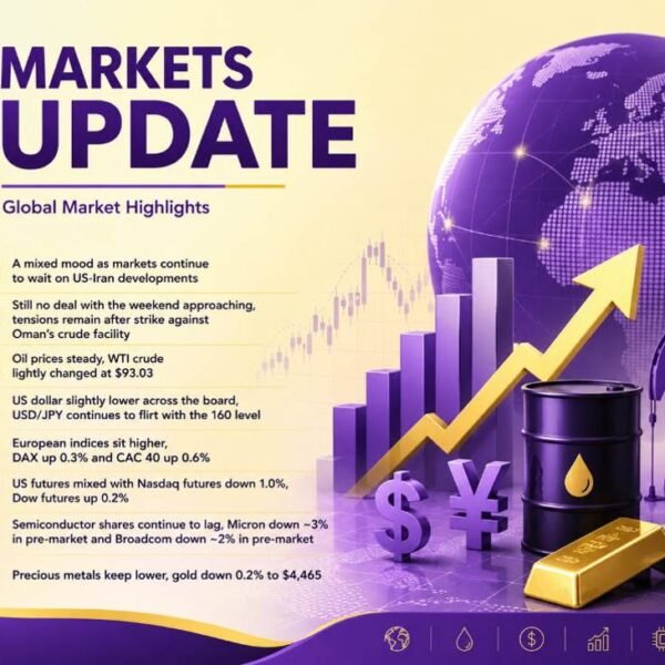 investingLive European markets wrap: A combined temper ready on NFP, US-Iran developments