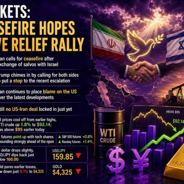 investingLive European markets wrap: A return again to a ceasefire however for&hellip;