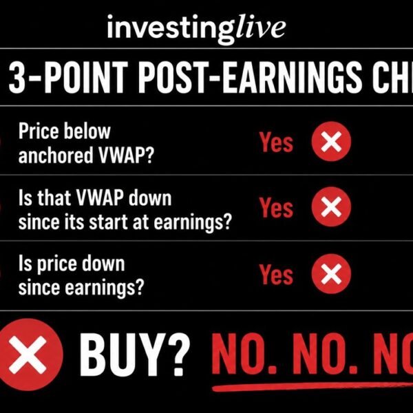 How to purchase shares: The easy & efficient 3-point post-earnings examine