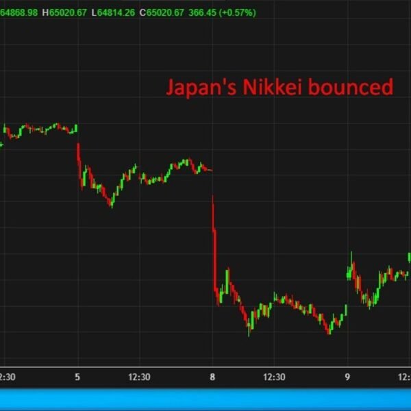 investingLive Asia-Pacific FX information wrap: OpenAI has confidentially filed for a US&hellip;
