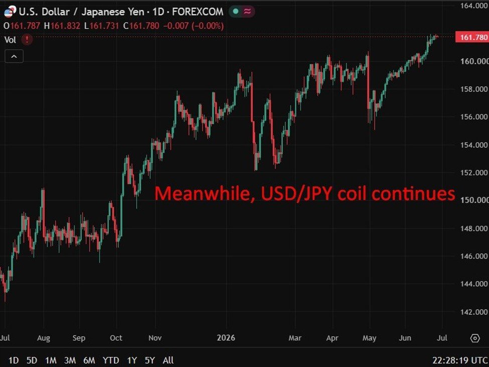 BOJ front-loading now in play as AI demand and inflation dangers construct