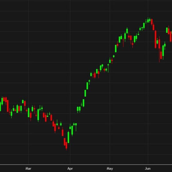 Some of the largest names are main the market decrease immediately on&hellip;