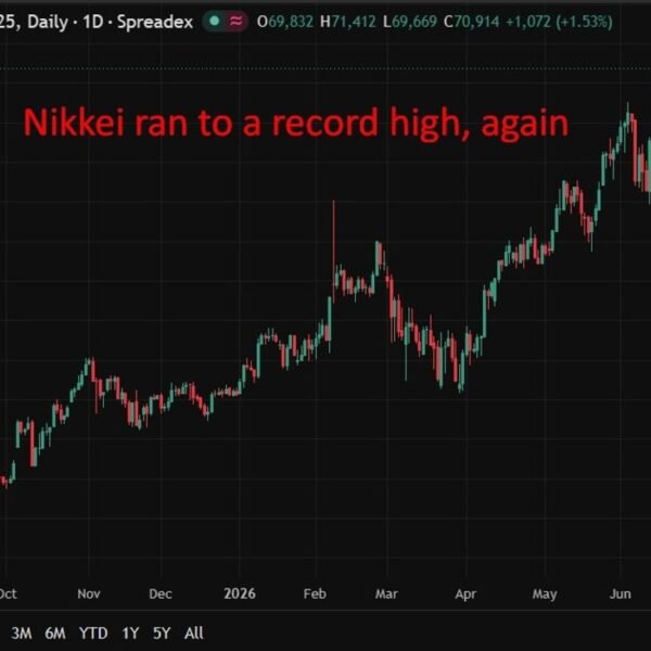 investingLive Asia-Pacific FX information wrap: US-Iran memorandum of understanding signed