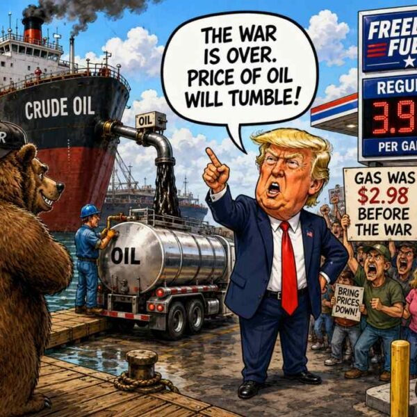 Crude oil futures settle at $70.34. Stays beneath the 200 day MA.
