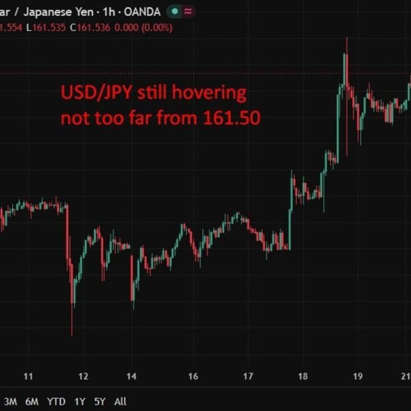 Recap: Japan PM Takaichi urges coverage restraint after hawkish BOJ testimony on&hellip;