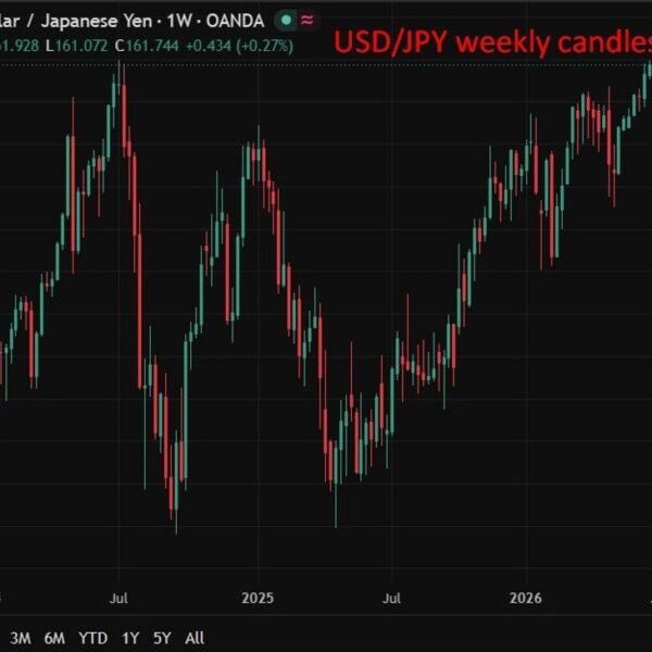 MUFG says intervention risk slowing yen slide as BOJ hike fails to&hellip;