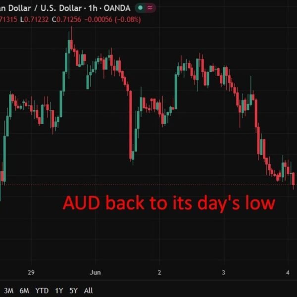 RBA governor faces Senate grilling as CBA sees charges on maintain after&hellip;