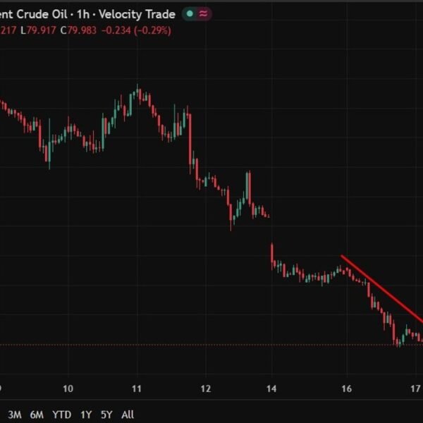 investingLive Asia-Pacific FX information wrap: US weighs navy, insurance coverage strikes to&hellip;