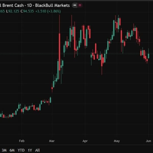 Commerzbank lifts Brent to $90 on Hormuz closure, no return to pre-war…